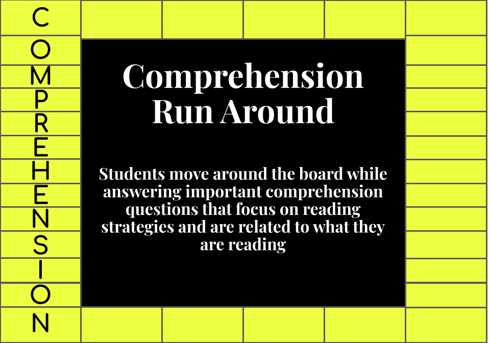 Comprehension Run Around